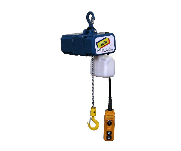 CAPSTAY