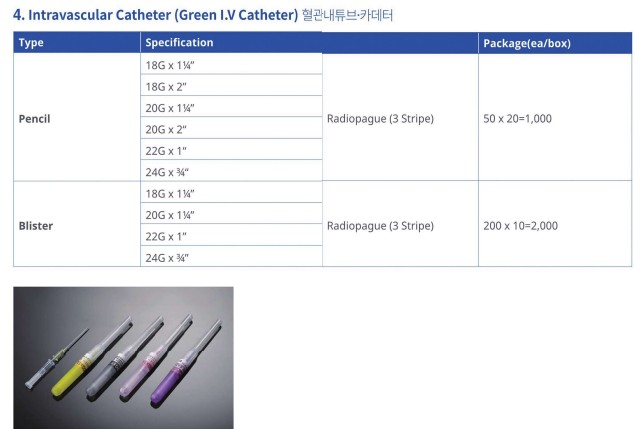 CAPSTAY