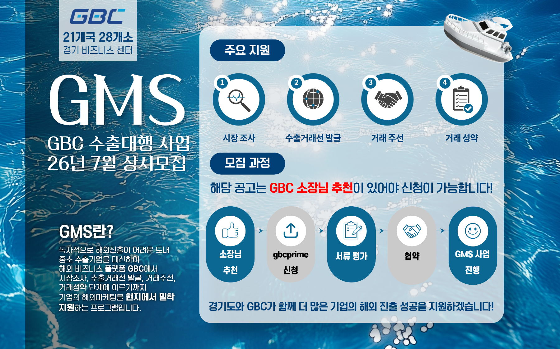 지원사업이미지